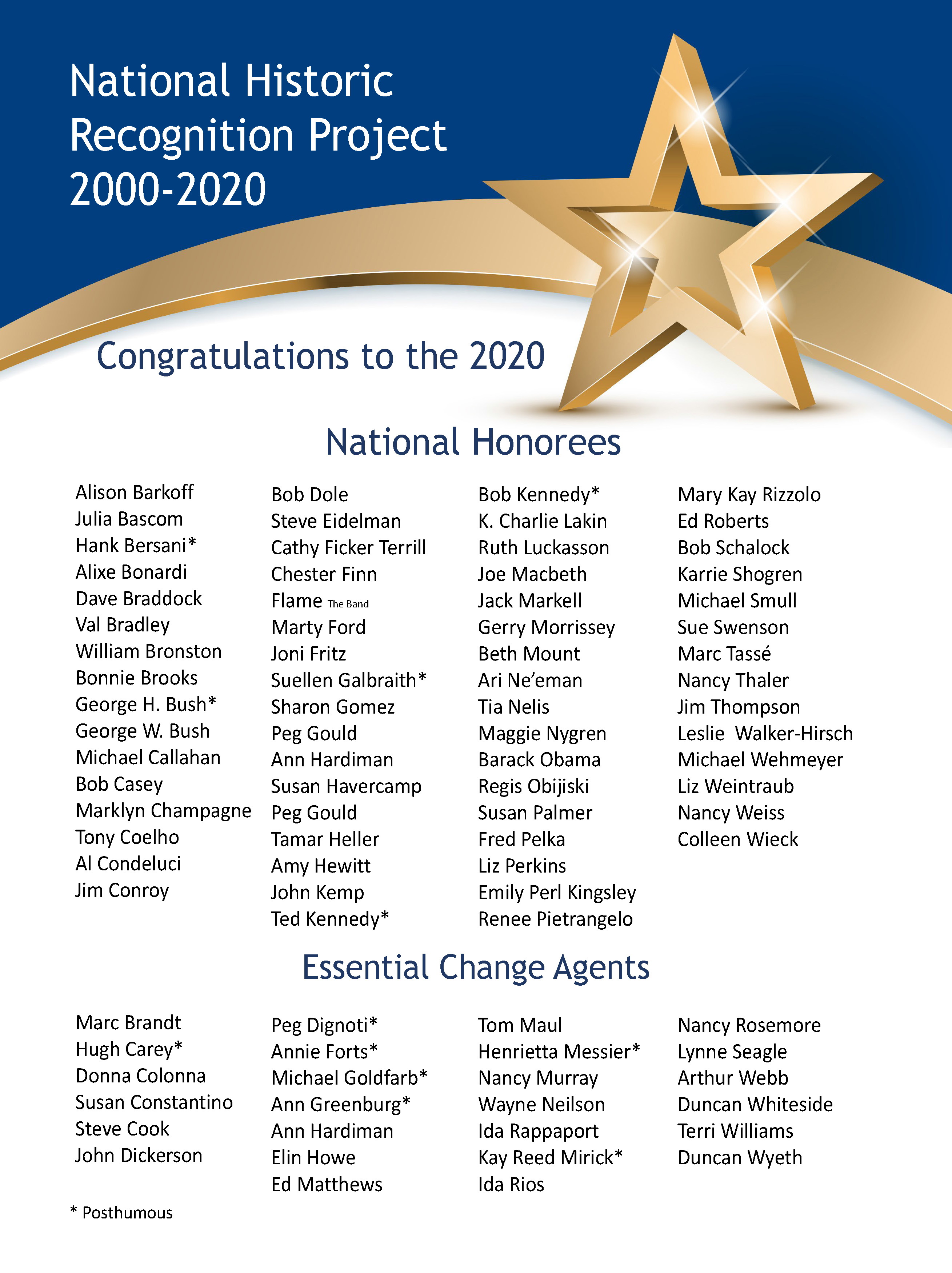 National Historic Recognition Project 2000-2020